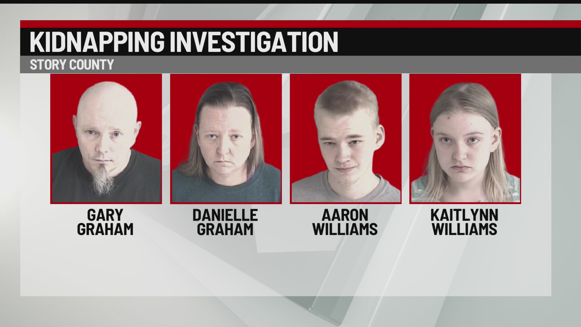 Not guilty pleas in Zearing abuse case, trial dates set for 2 ...