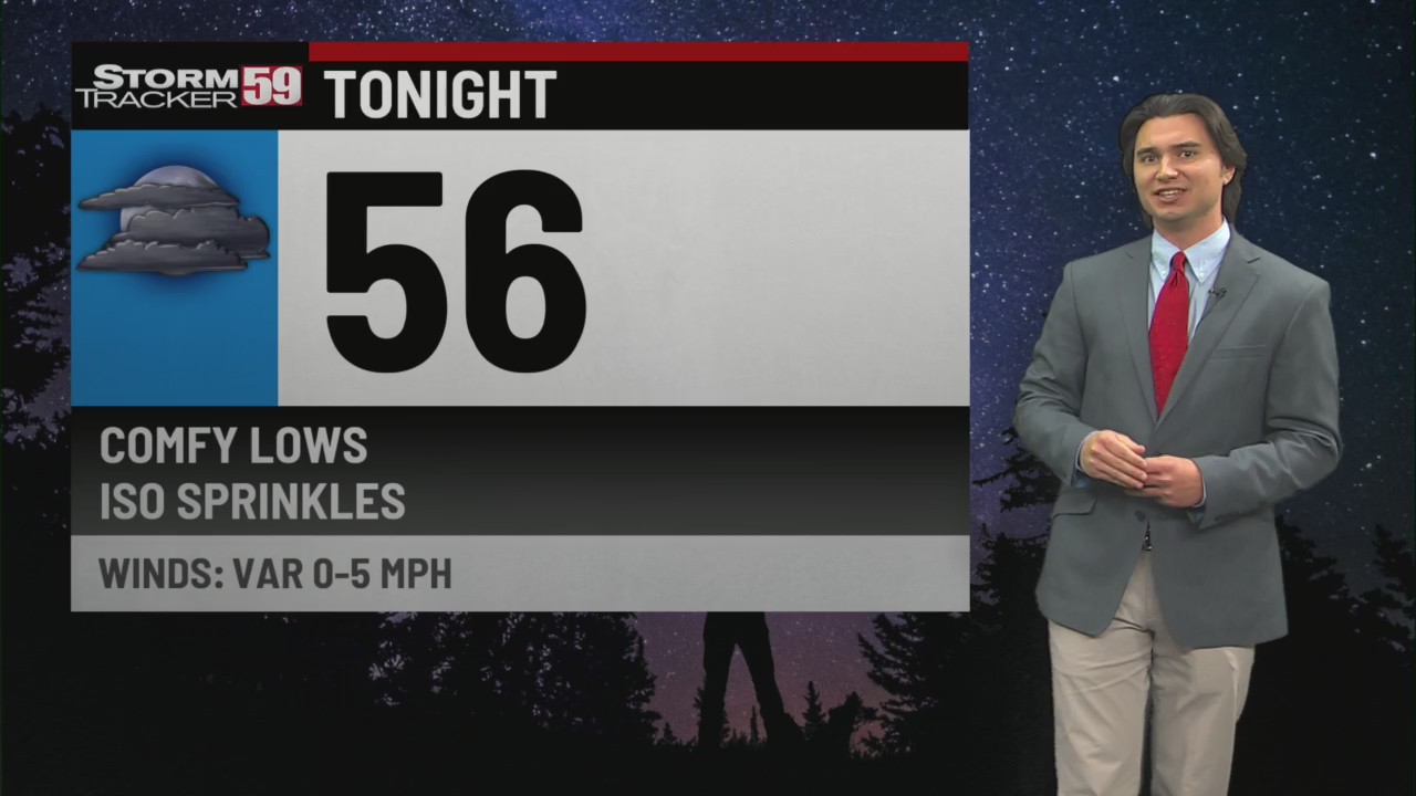 Clouds Arrive for your Monday, Warm Week Ahead – WVNS