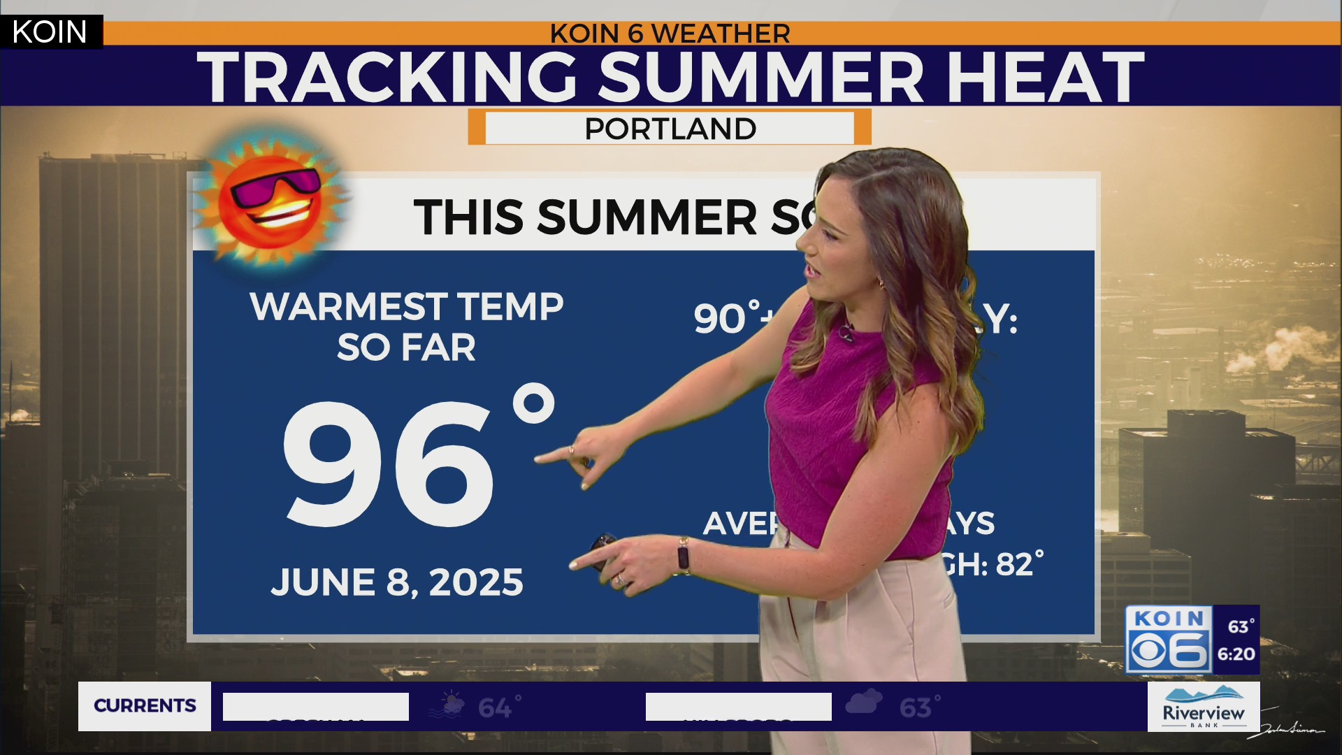 Weather forecast: Hot temps return this weekend in Portland – KOIN.com