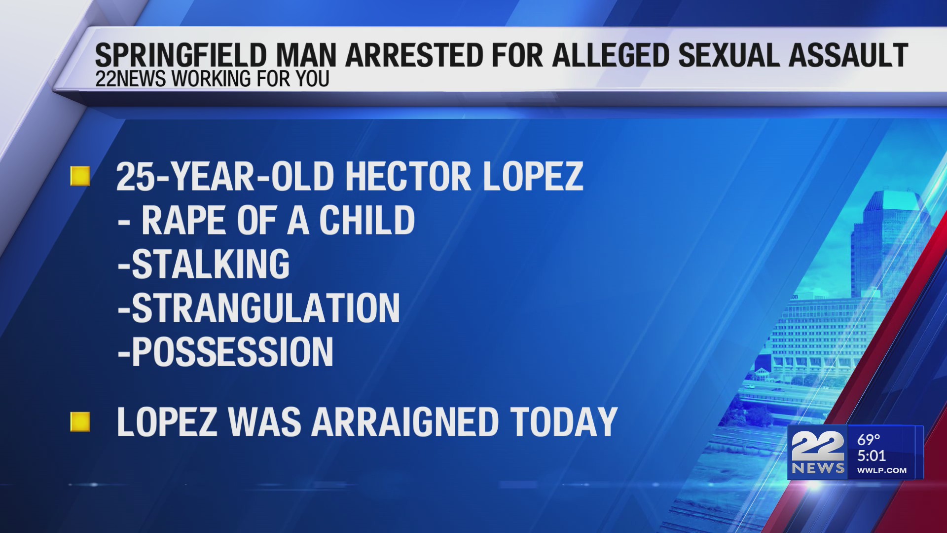 Springfield man arrested for alleged child assault, gun and cocaine ...