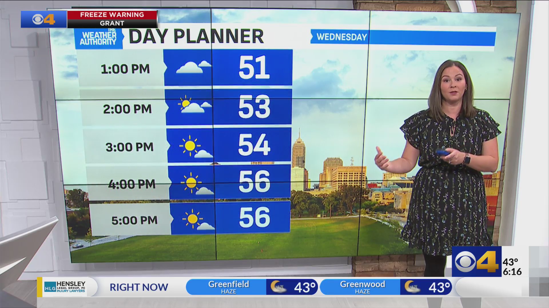 Mostly cloudy, cool for Wednesday; warmer weather returns this weekend