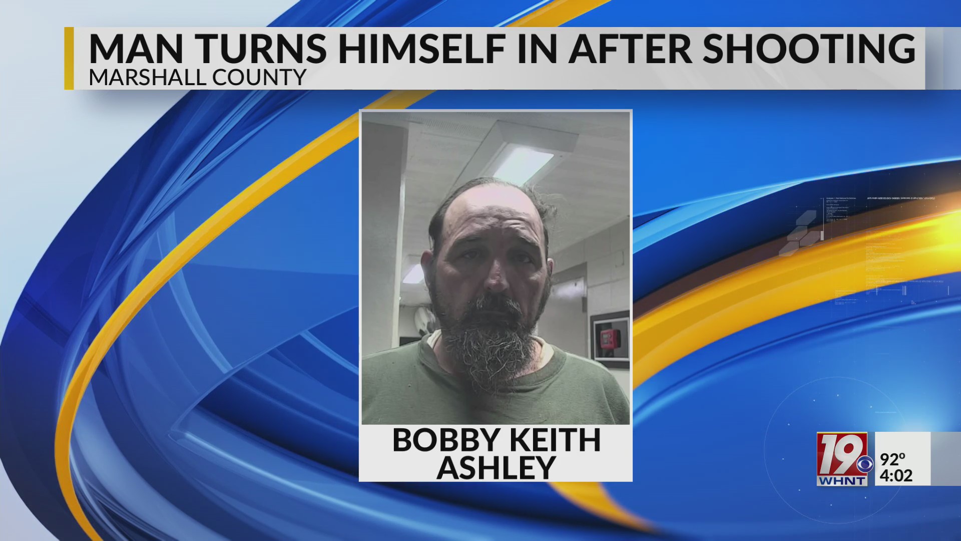 Man Turns Himself in After Shooting | Sept. 5, 2025 | News 19 at 4 p.m ...