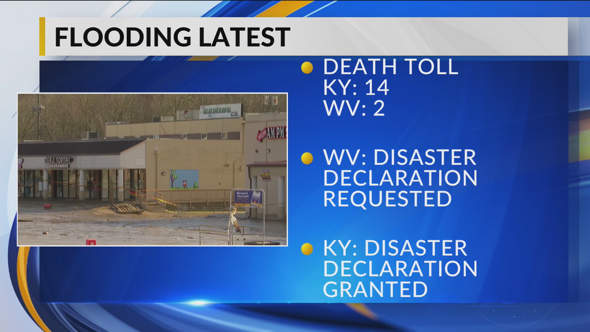 Flooding death tolls rise in Kentucky, West Virginia – WOWK 13 News