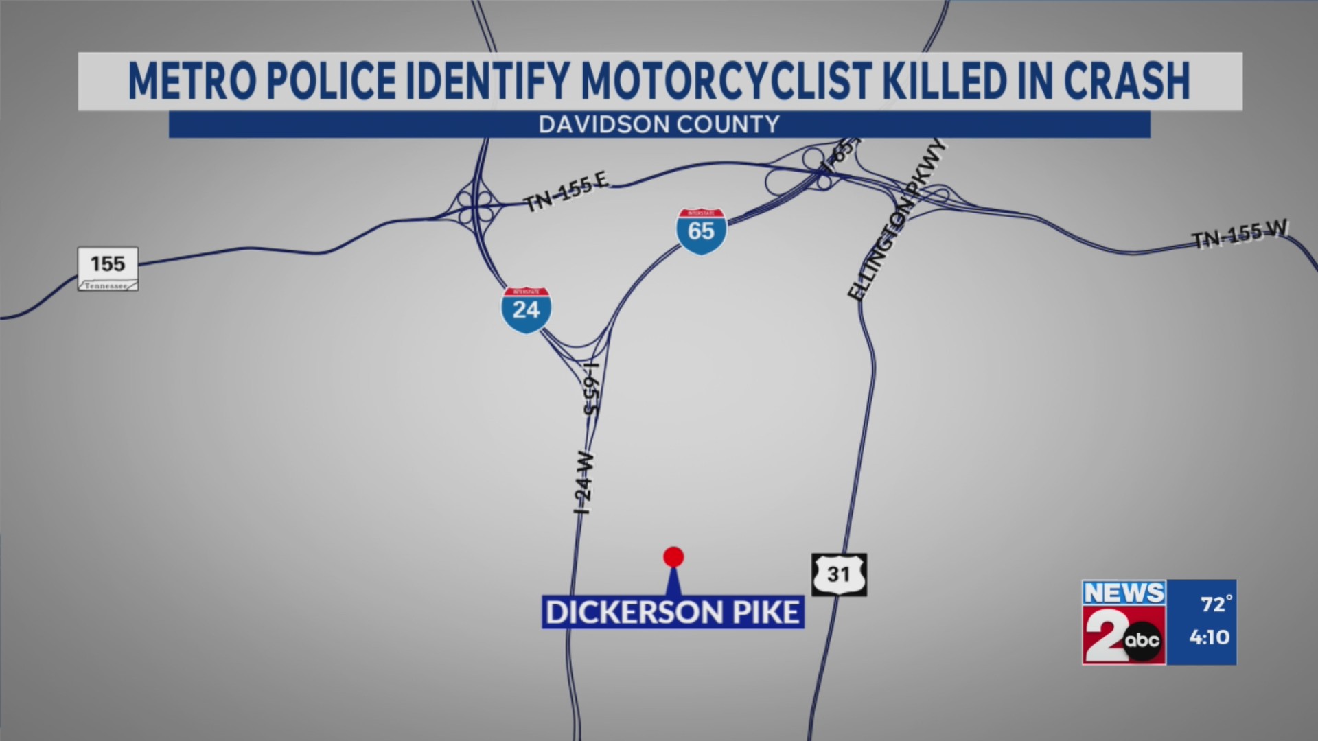 Nashville motorcyclist killed in Dickerson Pike crash – WKRN News 2