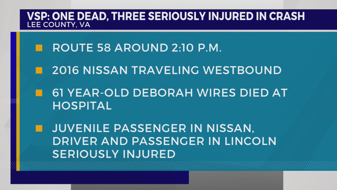 VSP: Woman killed, child among 3 injured in Lee County crash – WJHL ...