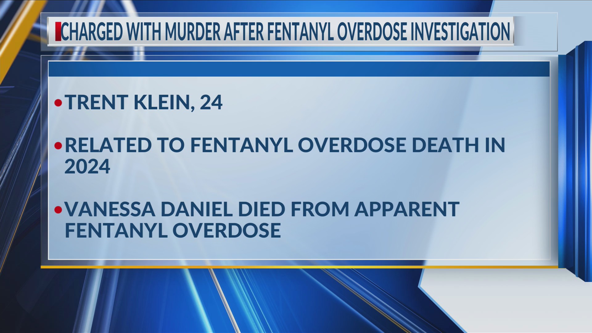 Amarillo man indicted for alleged murder after teen’s 2024 fentanyl ...