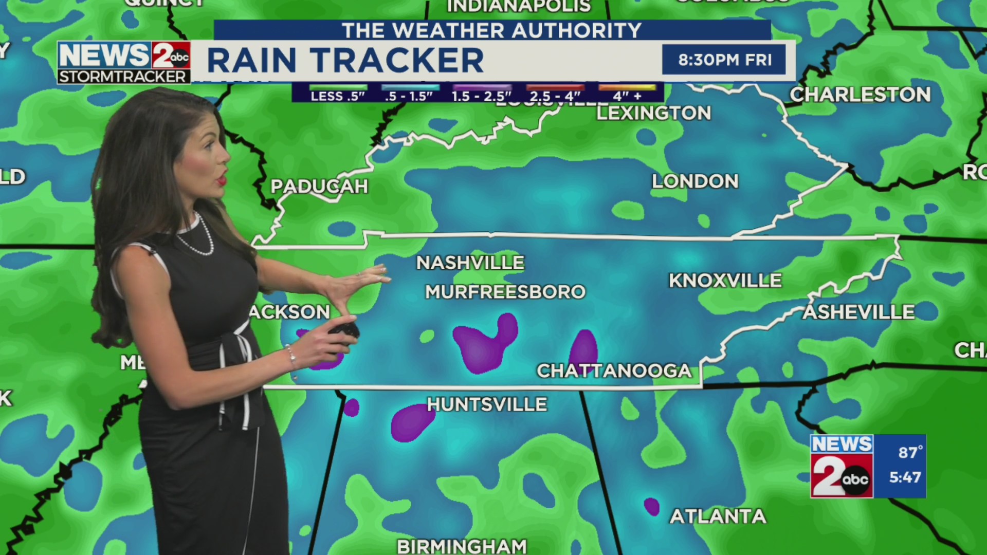 Sunday Evening Update – WKRN News 2
