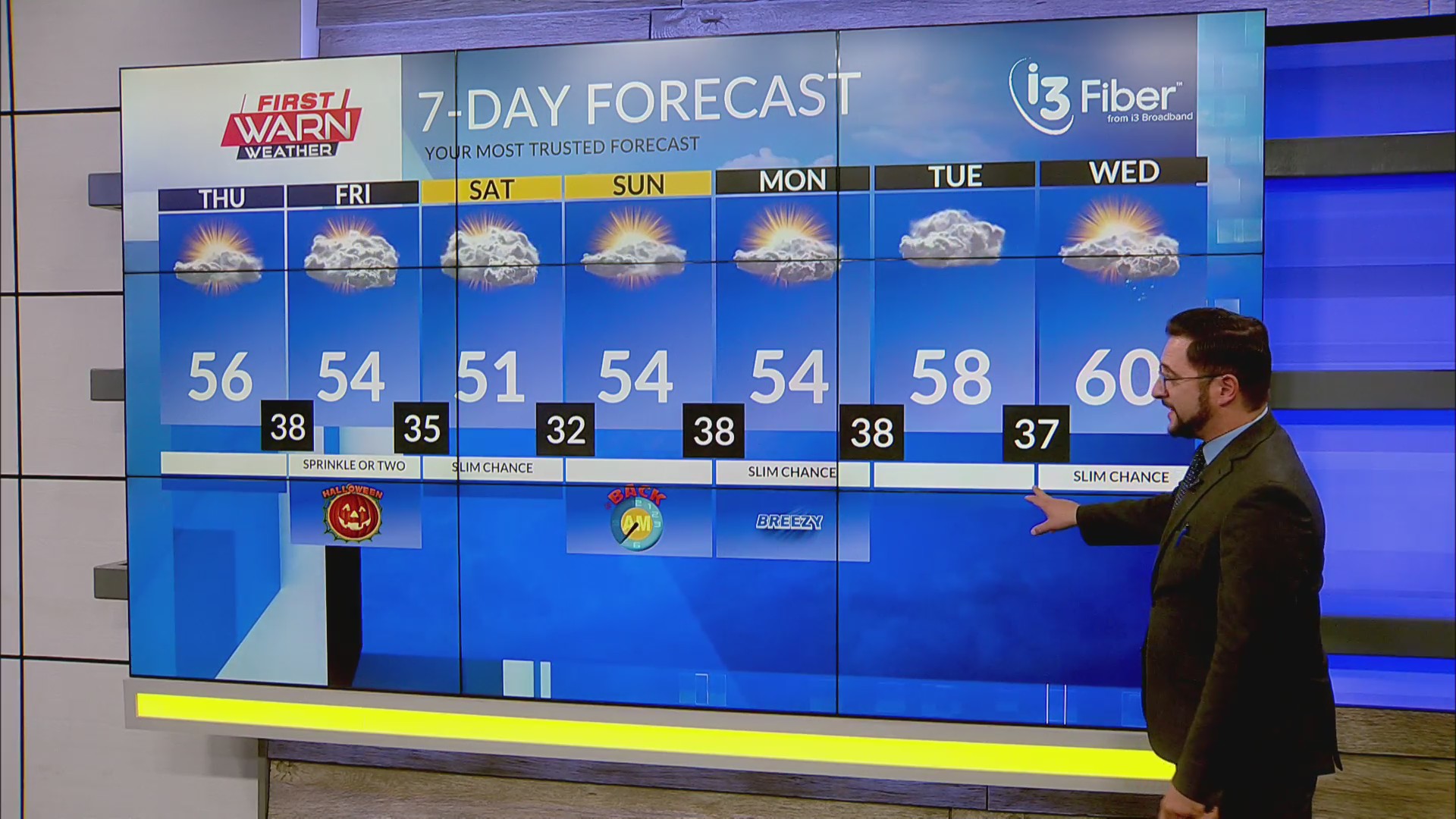 Morning Forecast, October 30th, 2025 – MyStateline | WTVO WQRF News ...