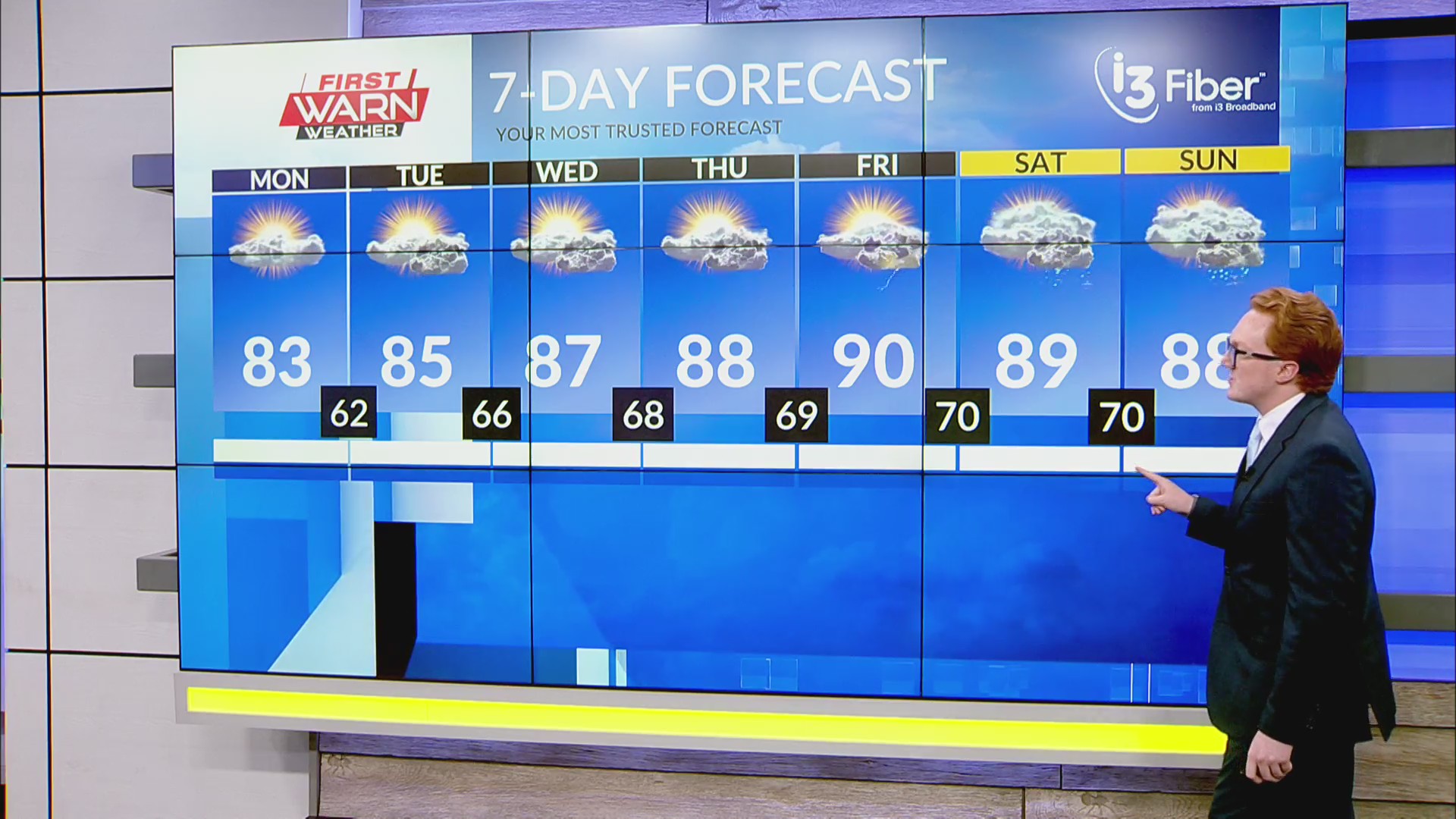 Sunday Night Weather Forecast (8/3/25) – MyStateline | WTVO WQRF News ...
