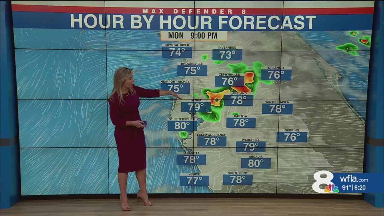 Isolated showers fade this evening, return in Tuesday’s forecast, here ...