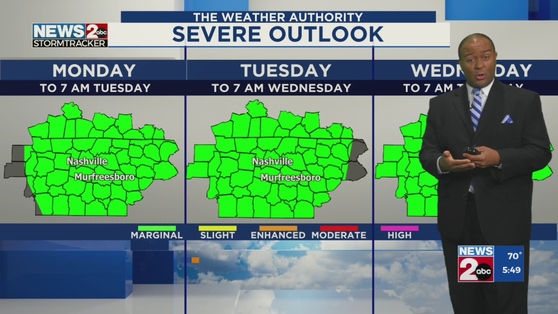 September 22, 2025 Morning Forecast – WKRN News 2