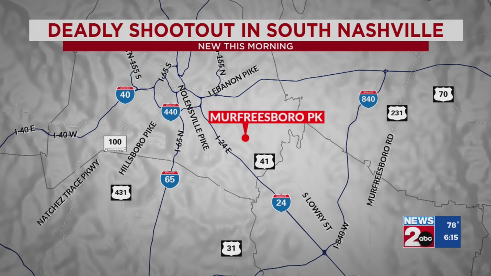 Man charged after deadly shootout in South Nashville – WKRN News 2