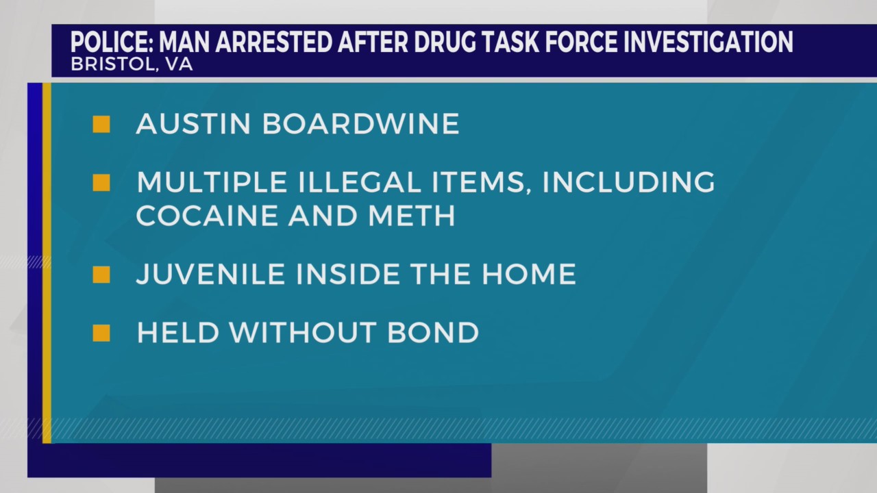 BVPD: Man held without bond after drug task force investigation – WJHL ...