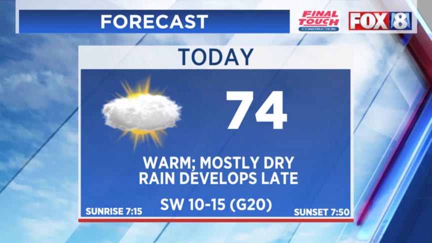 What to expect from weekend rain, storms – Fox 8 Cleveland WJW