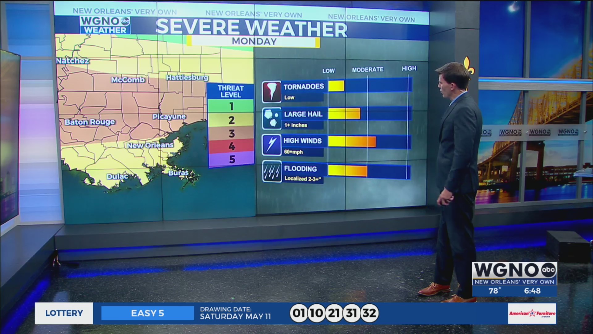 Severe weather threat with storms today – WGNO
