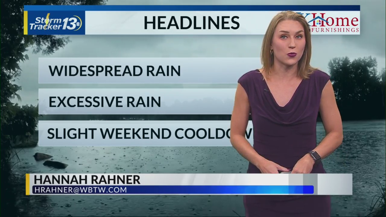 Wash-out rain this morning; better weekend ahead – WBTW