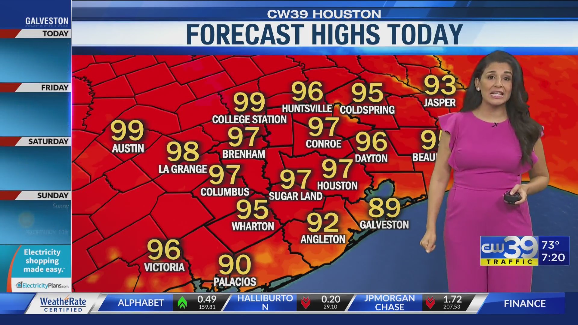 Near record high temperatures Thursday with more hot days ahead – CW39 ...