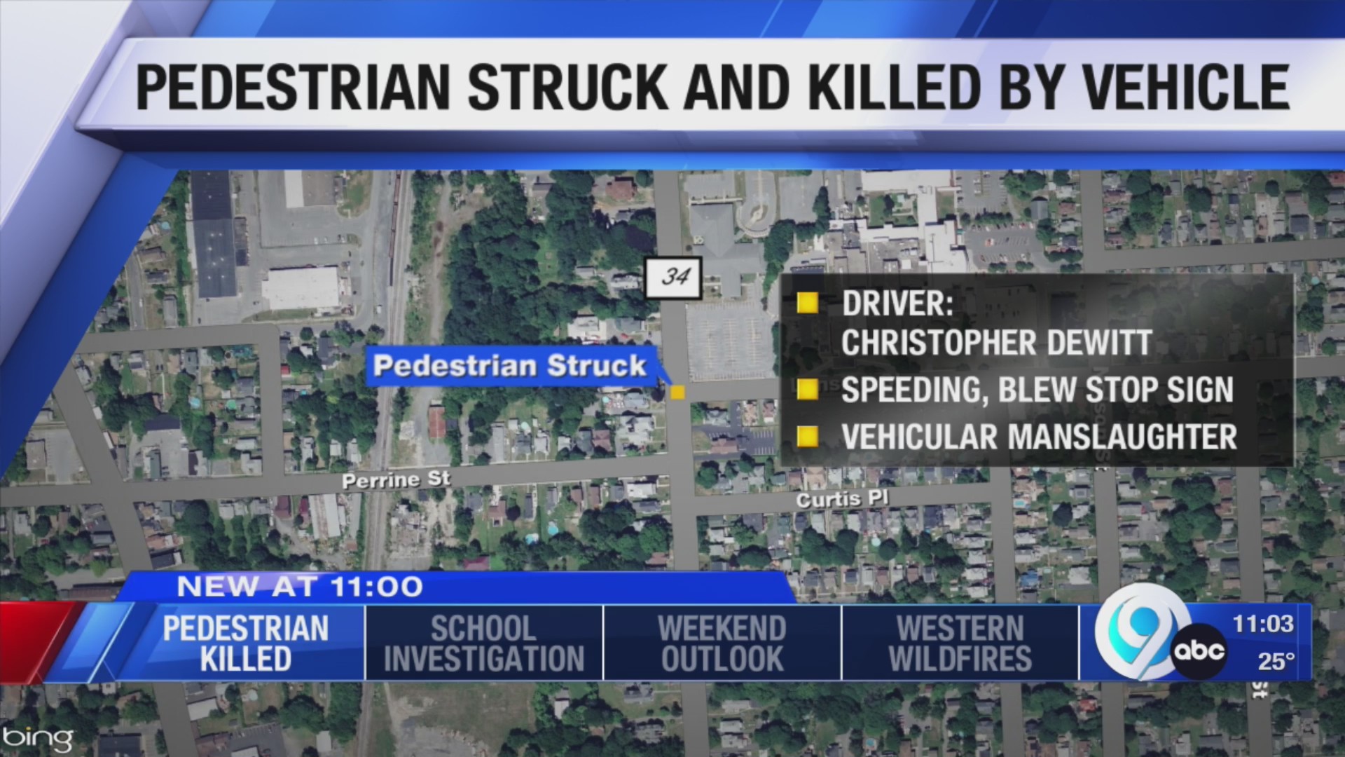 Pedestrian hit and killed by car in Auburn – WSYR