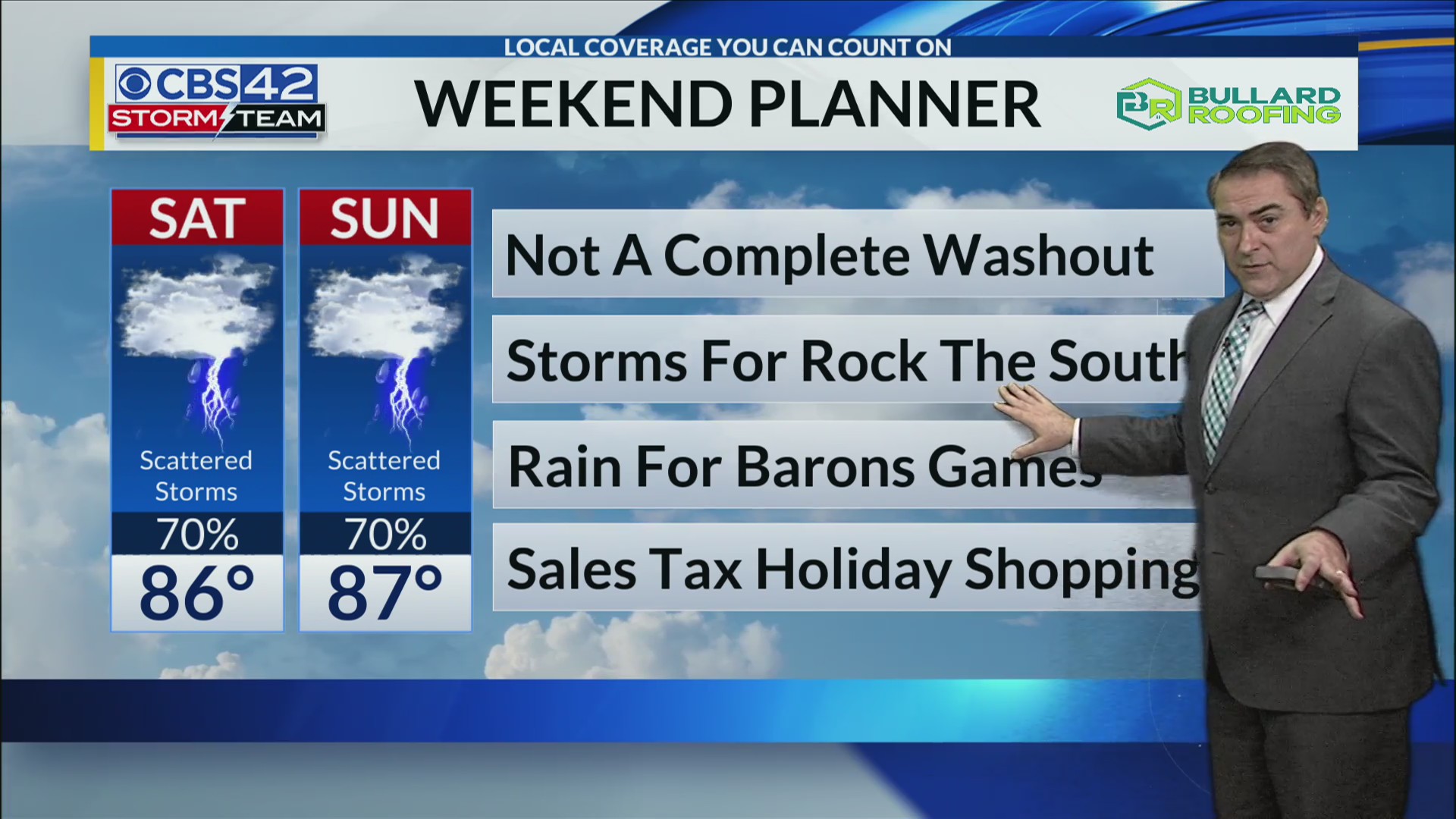 July 18th Late Night Weather Update – CBS 42