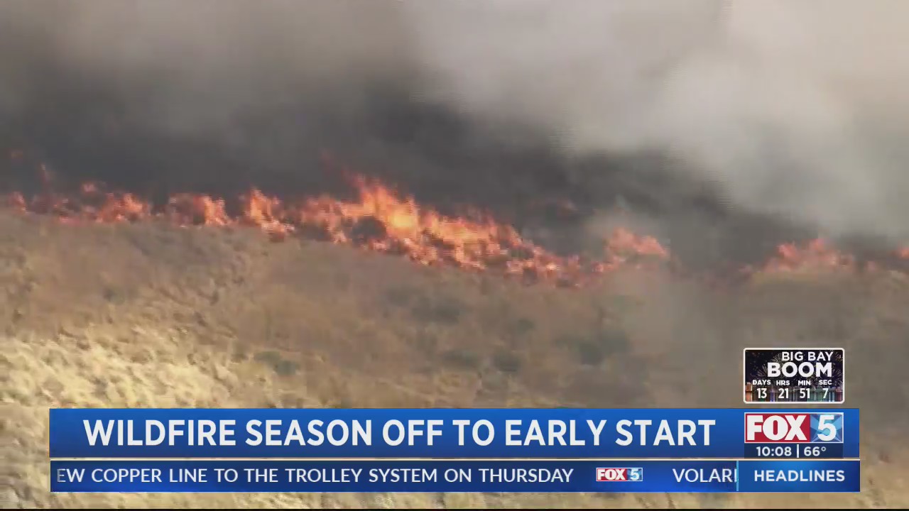 Wildfire season off to an early start in California – FOX 5 San Diego ...