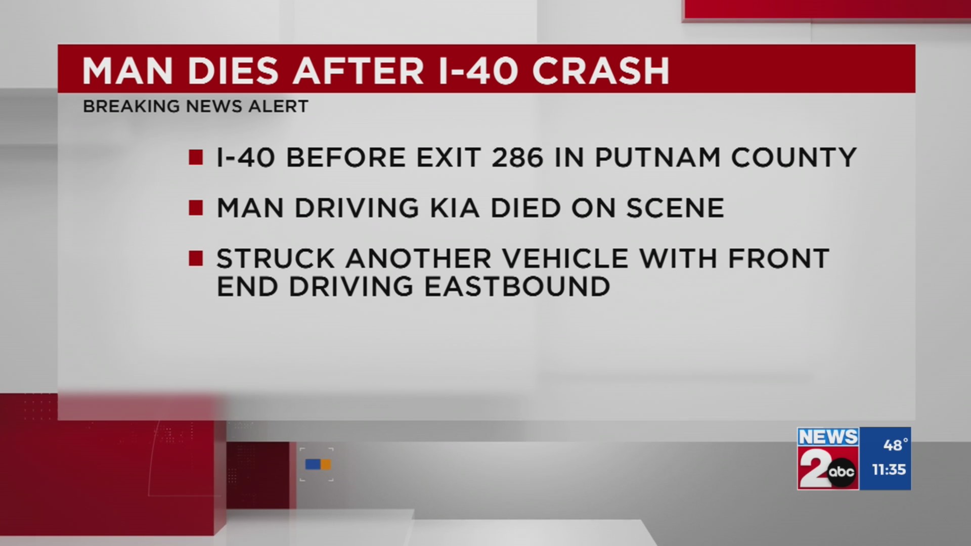 Man dead after crash on I-40 in Putnam County - WKRN News 2