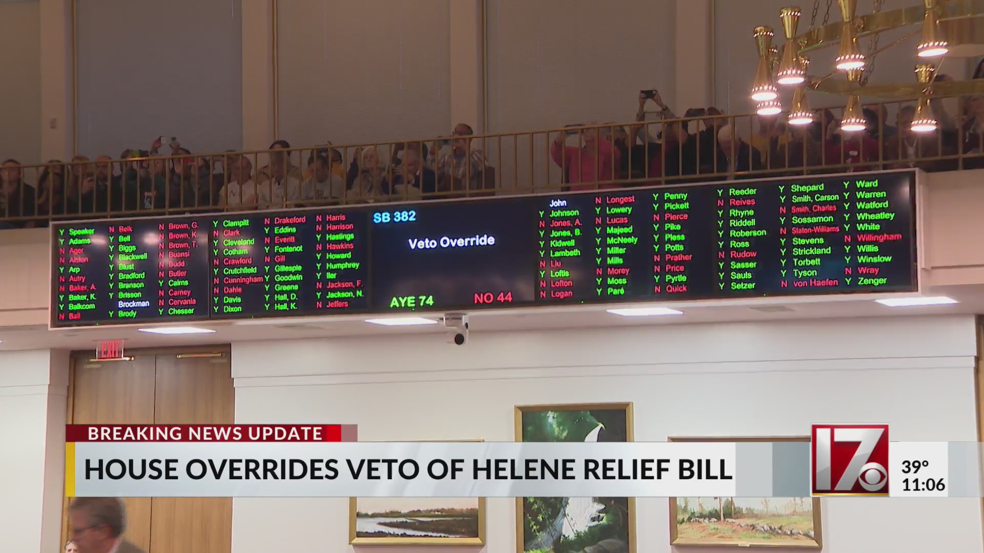 NC House overrides Gov. Cooper’s veto of SB 382 – CBS17.com