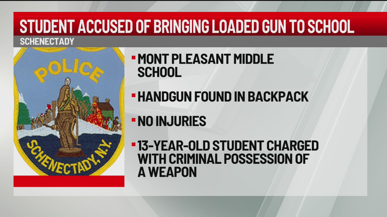 Student accused of bringing loaded gun to Mont Pleasant Middle School ...