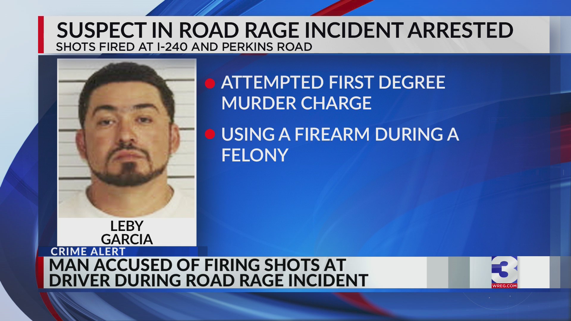 Man arrested after road rage leads to shooting on I-240 – WREG.com