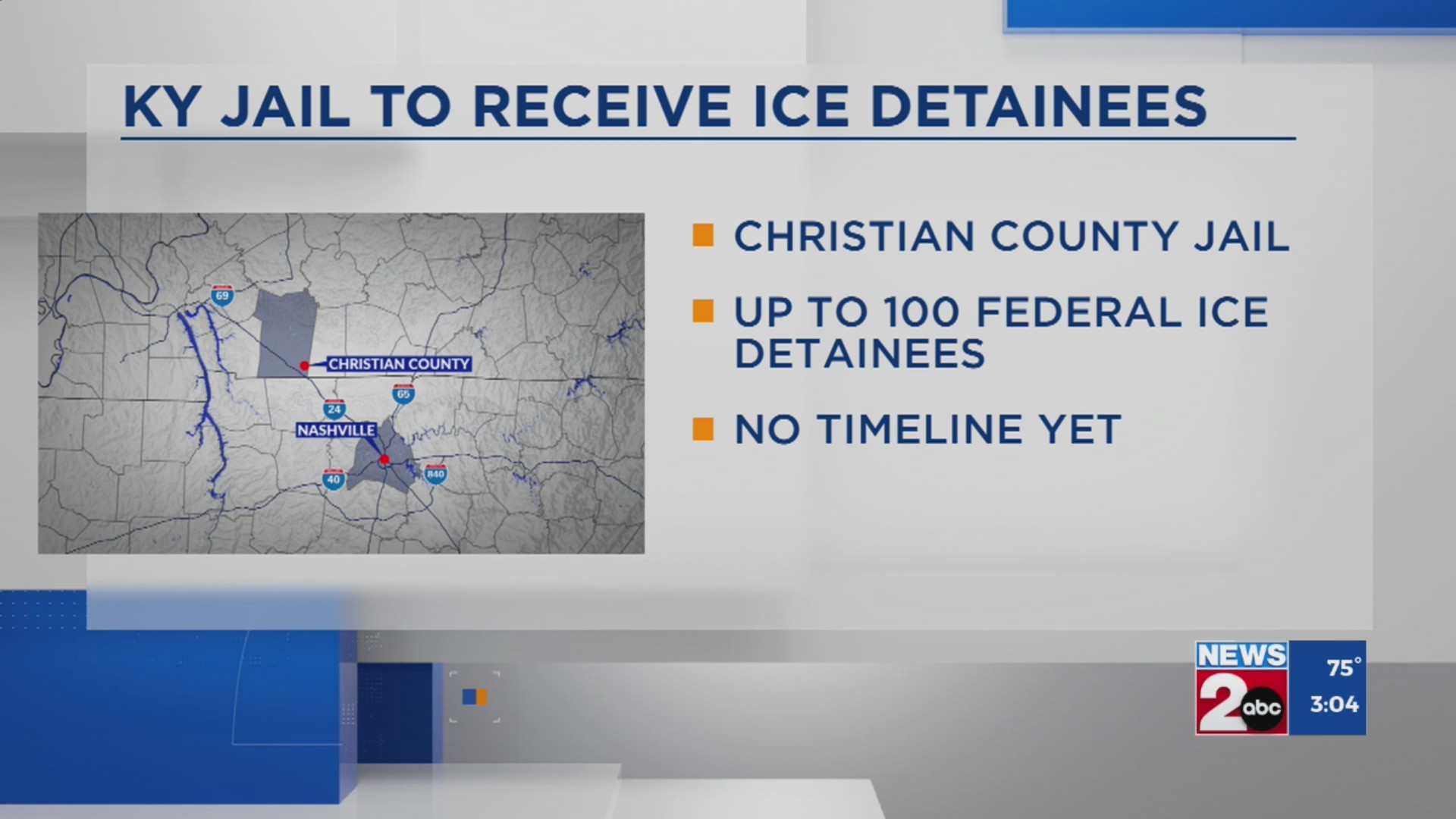 Christian County, KY jail to receive ICE detainees – WKRN News 2