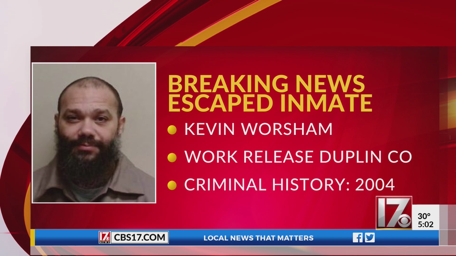 Inmate escapes custody during work release in Duplin Co – CBS17.com