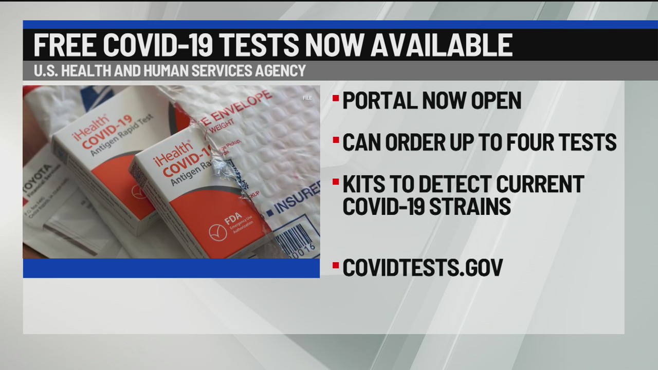 Free COVID19 tests now available NEWS10 ABC