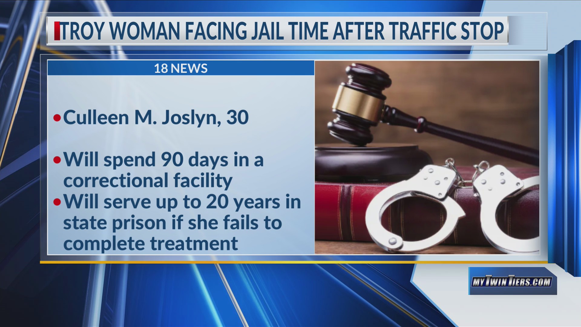 Troy woman sentenced for having meth after traffic stop – WETM ...