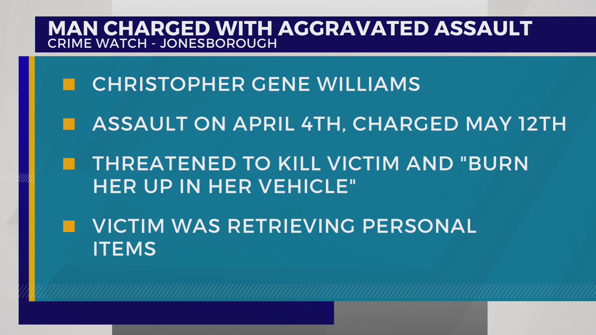 Police: Jonesborough man charged with aggravated assault after ...