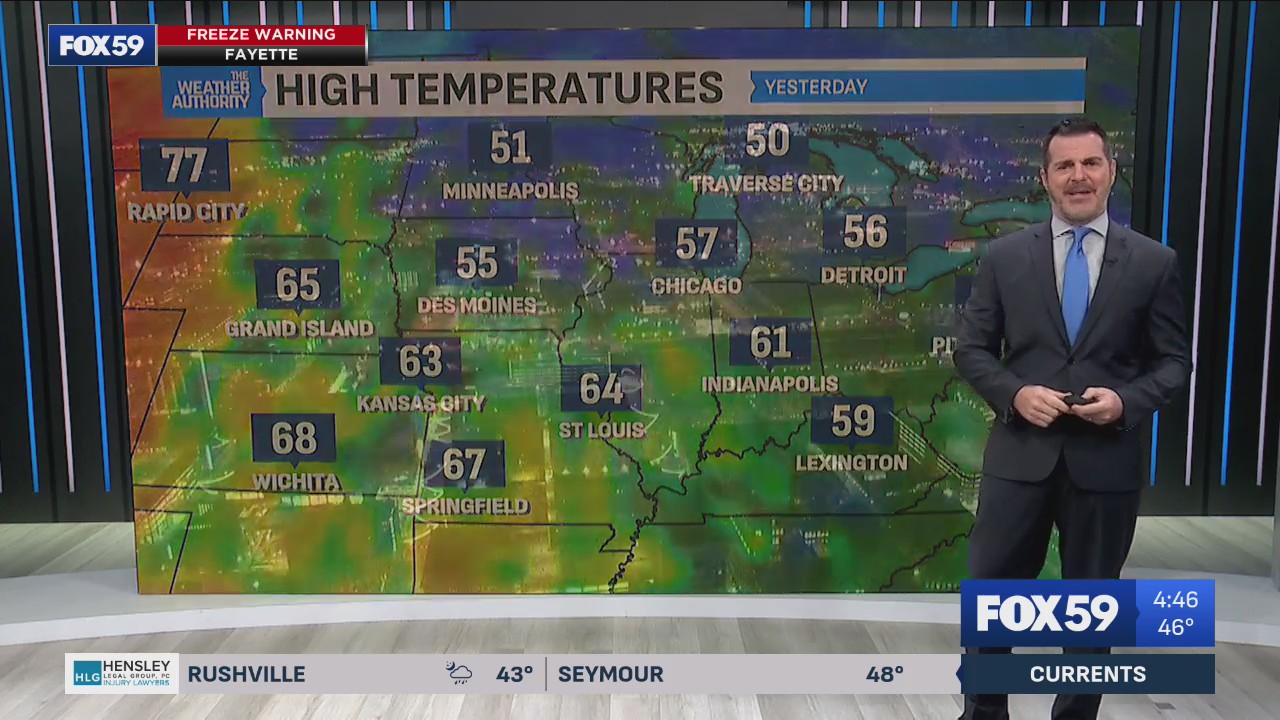 Scattered showers around today; warmer days ahead! Oct. 15, 2024 – Fox 59