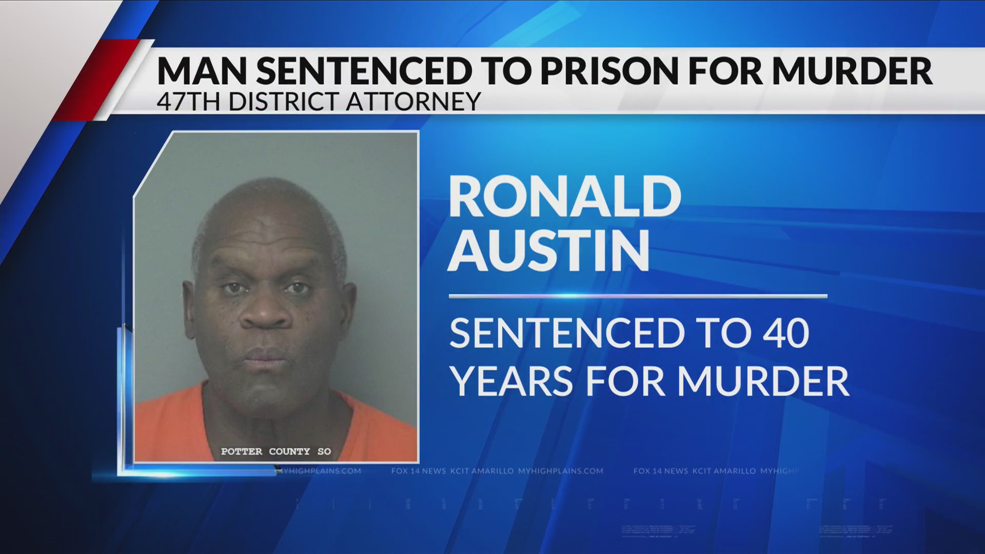 Man sentenced to 40 years after fatal shooting in 2022 – KAMR ...