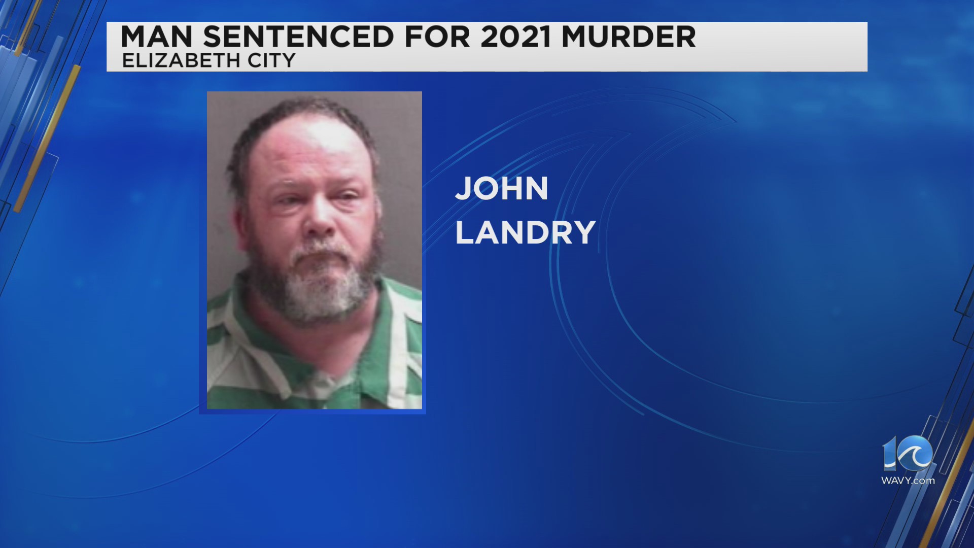 Man pleads guilty to 2nd degree murder in EC – WAVY.com
