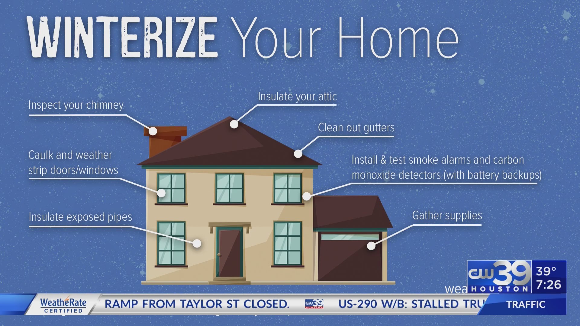 Winterizing your home ahead of the freeze – CW39 Houston