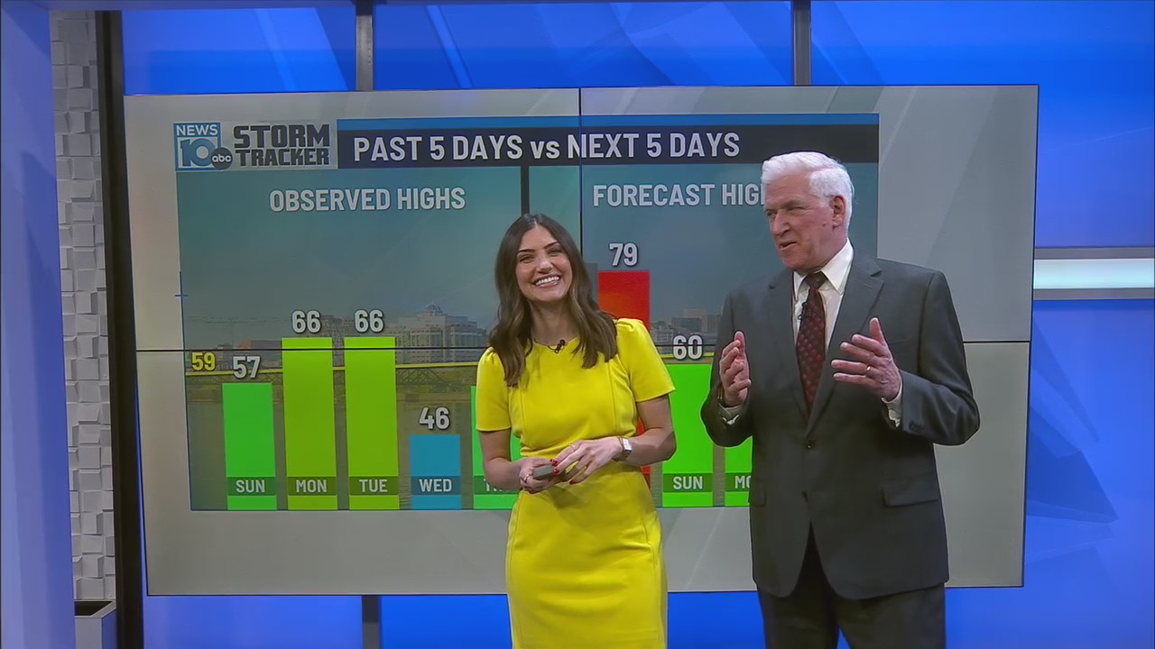 Alyssa Caroprese joins NEWS10! – NEWS10 ABC