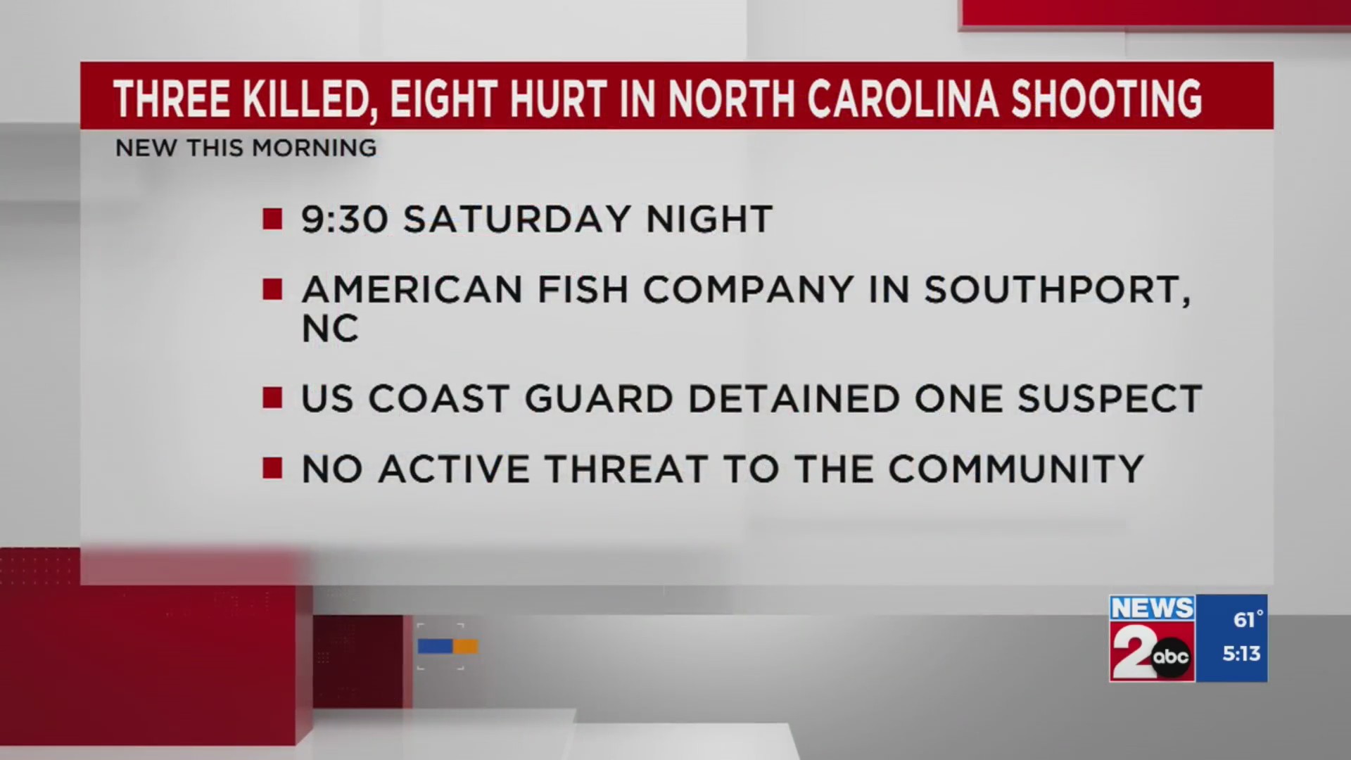 3 killed, 8 hurt in North Carolina shooting – WKRN News 2