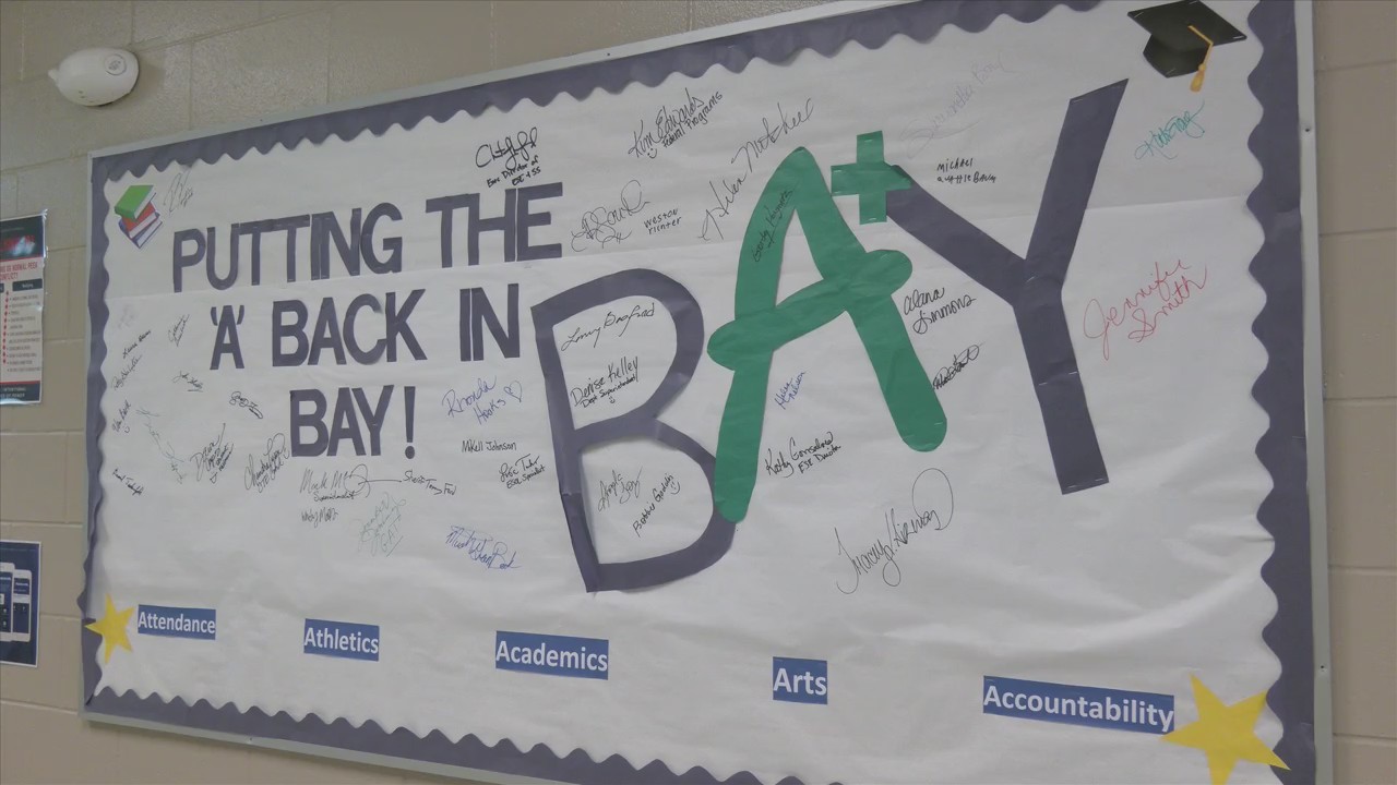 Starting teacher pay could reach all-time high in Bay District Schools ...