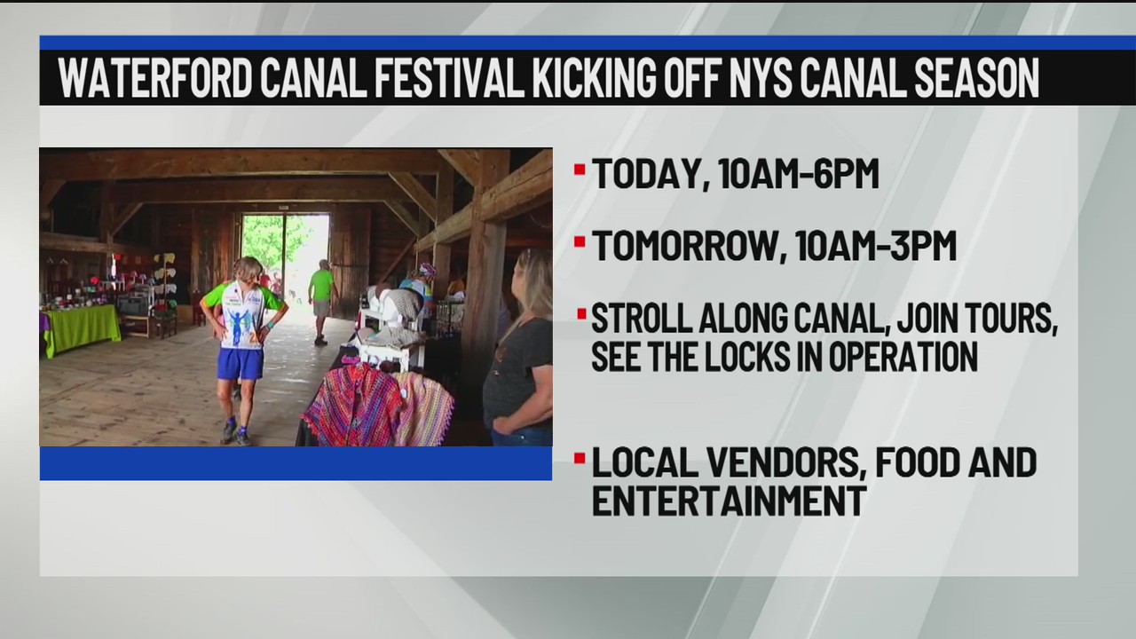 Waterford Canal Festival 2025 Schedule 