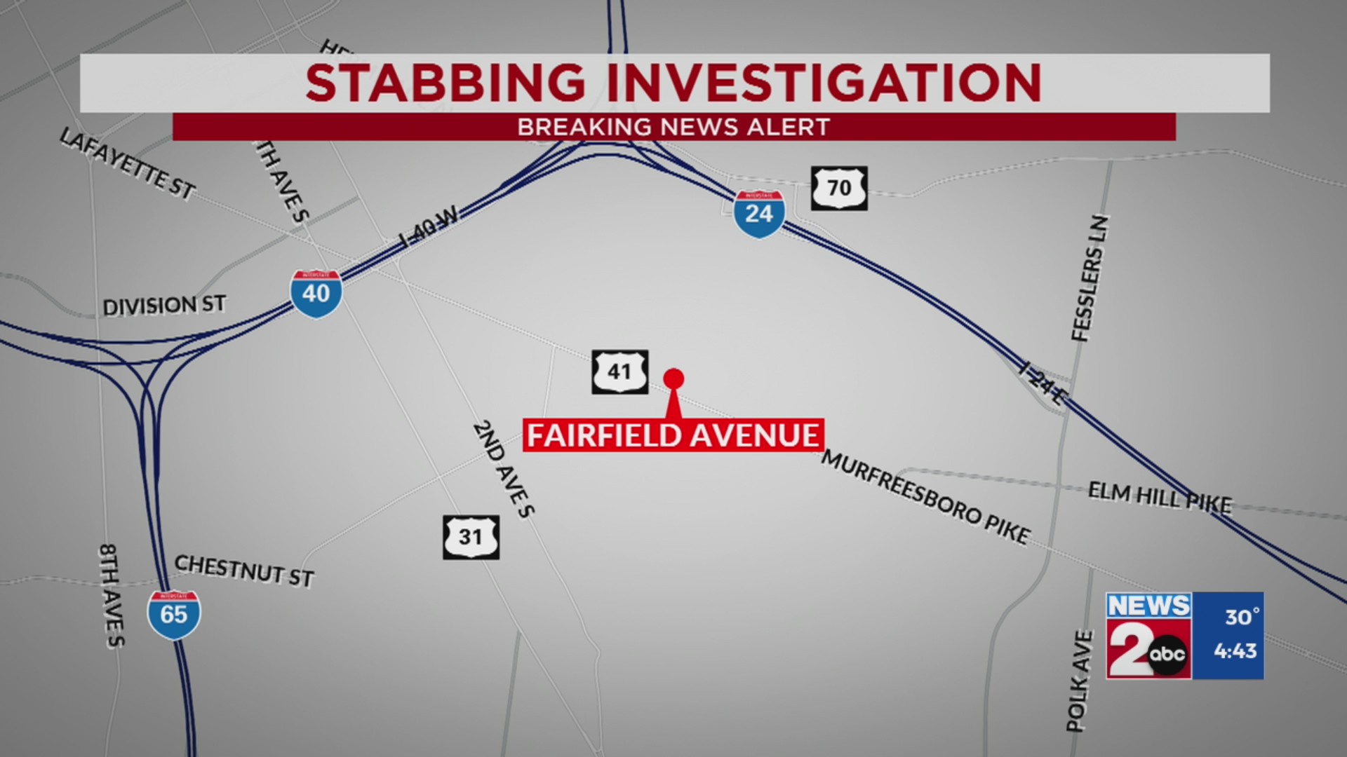 Stabbing investigation underway south of downtown Nashville – WKRN News 2