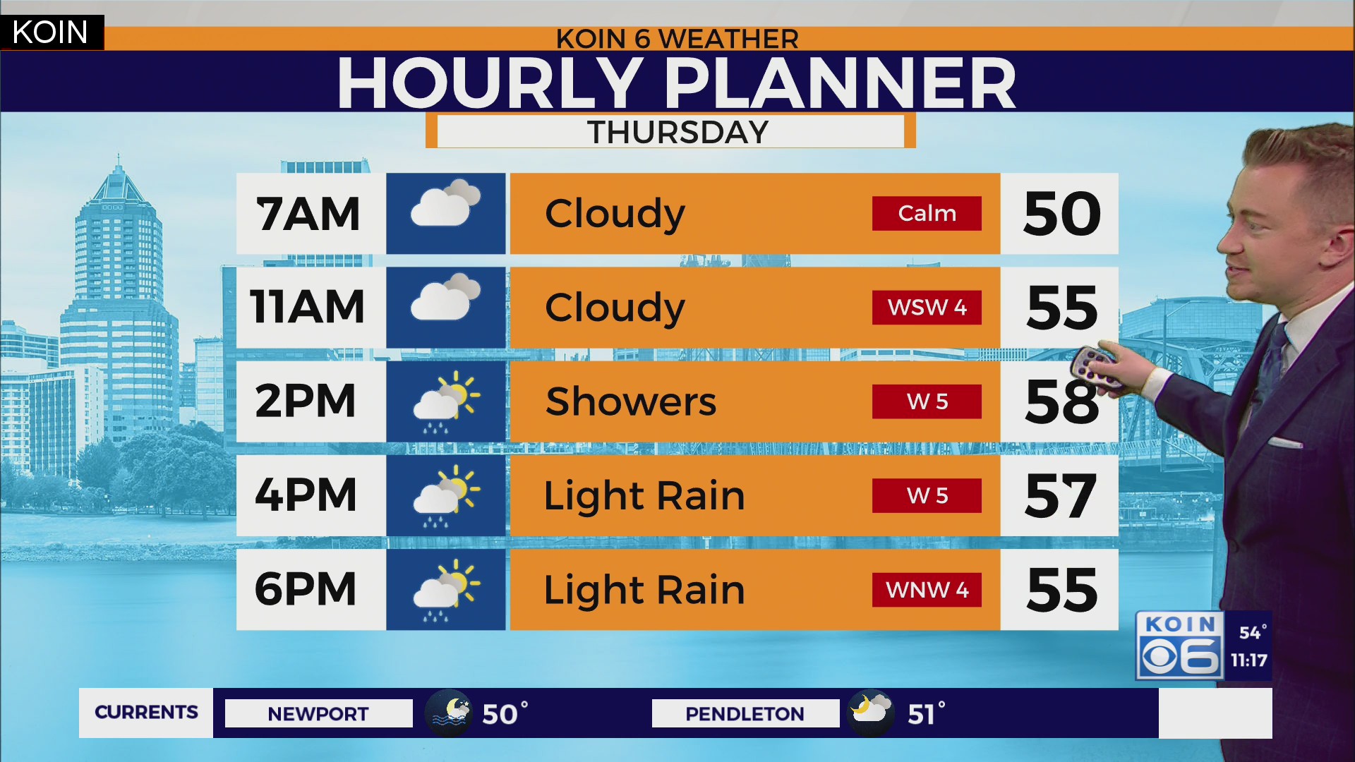 Cloudy to wet Thursday ahead for Portland – KOIN.com