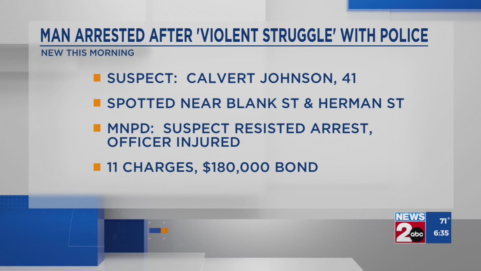Man arrested after violent struggle with Metro officer – WKRN News 2