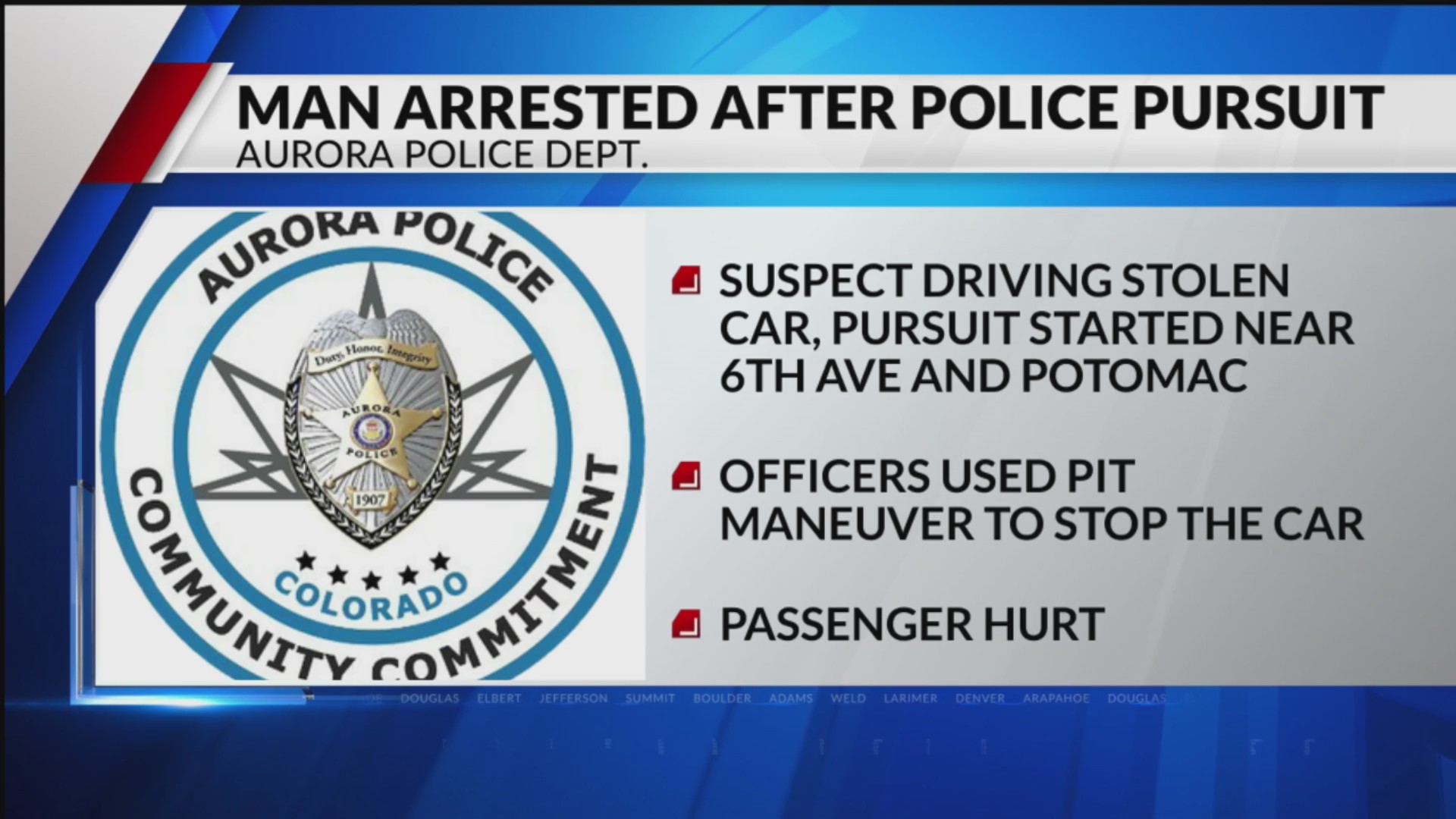Man arrested after police pursuit in Aurora – FOX31 Denver