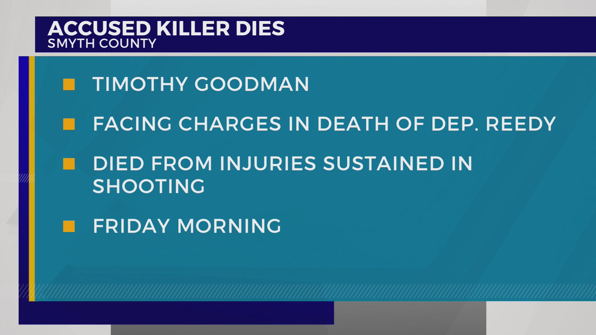 North Carolina man charged in Smyth County deputy murder dies in ...
