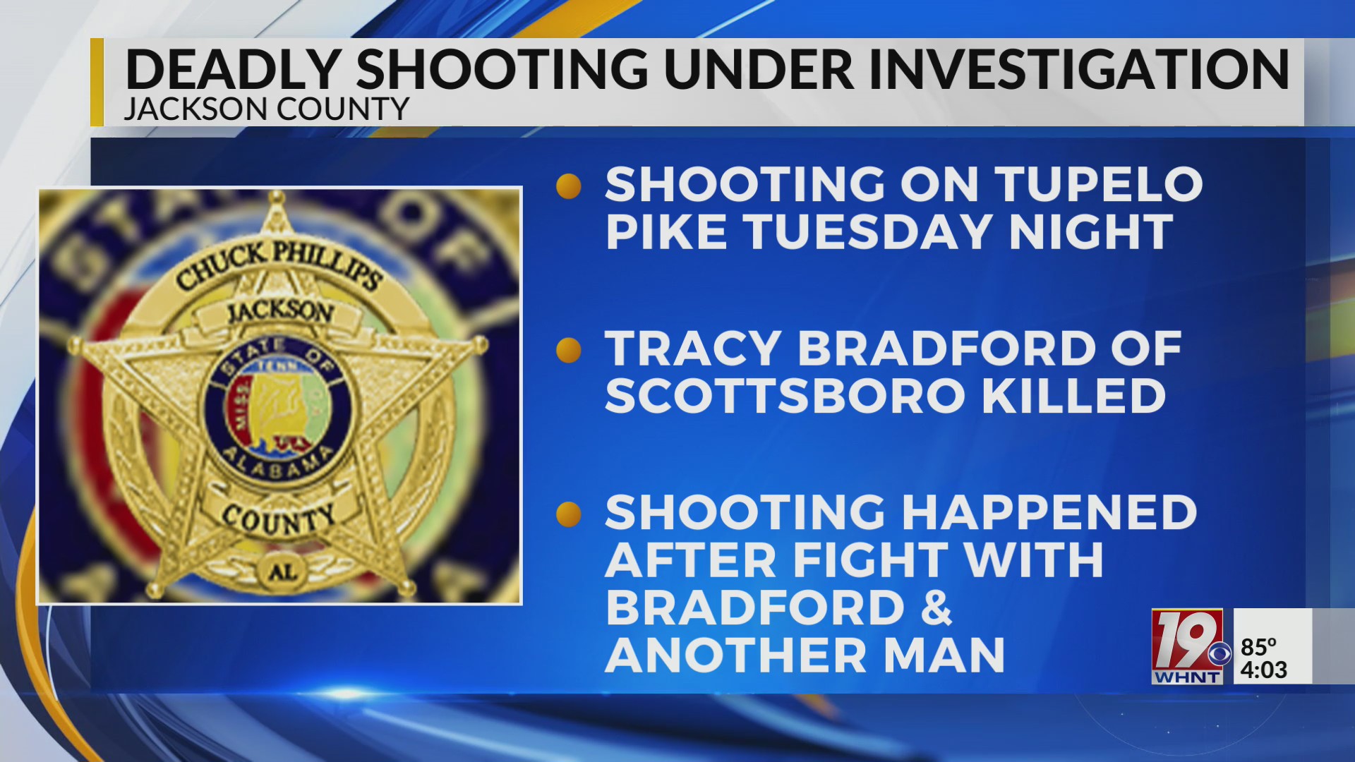 Jackson County Sheriff Identifies Victim in Deadly Shooting | May 22 ...