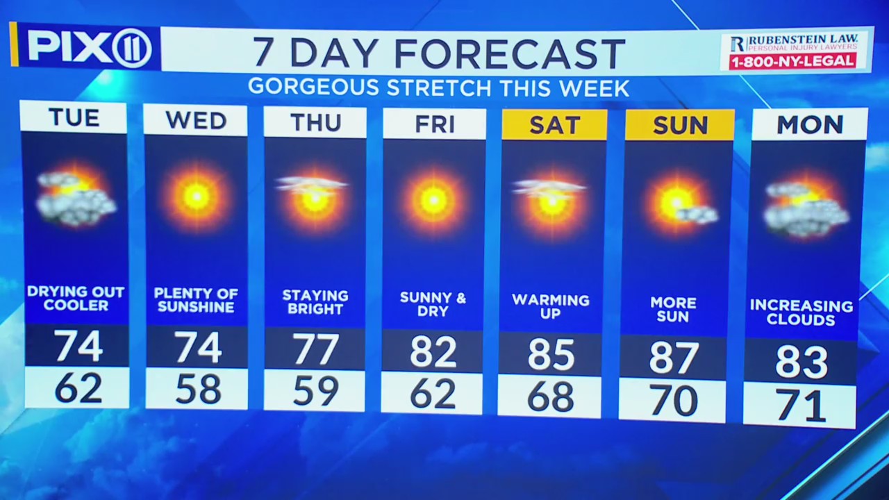 stretch of weather in tristate forecast PIX11