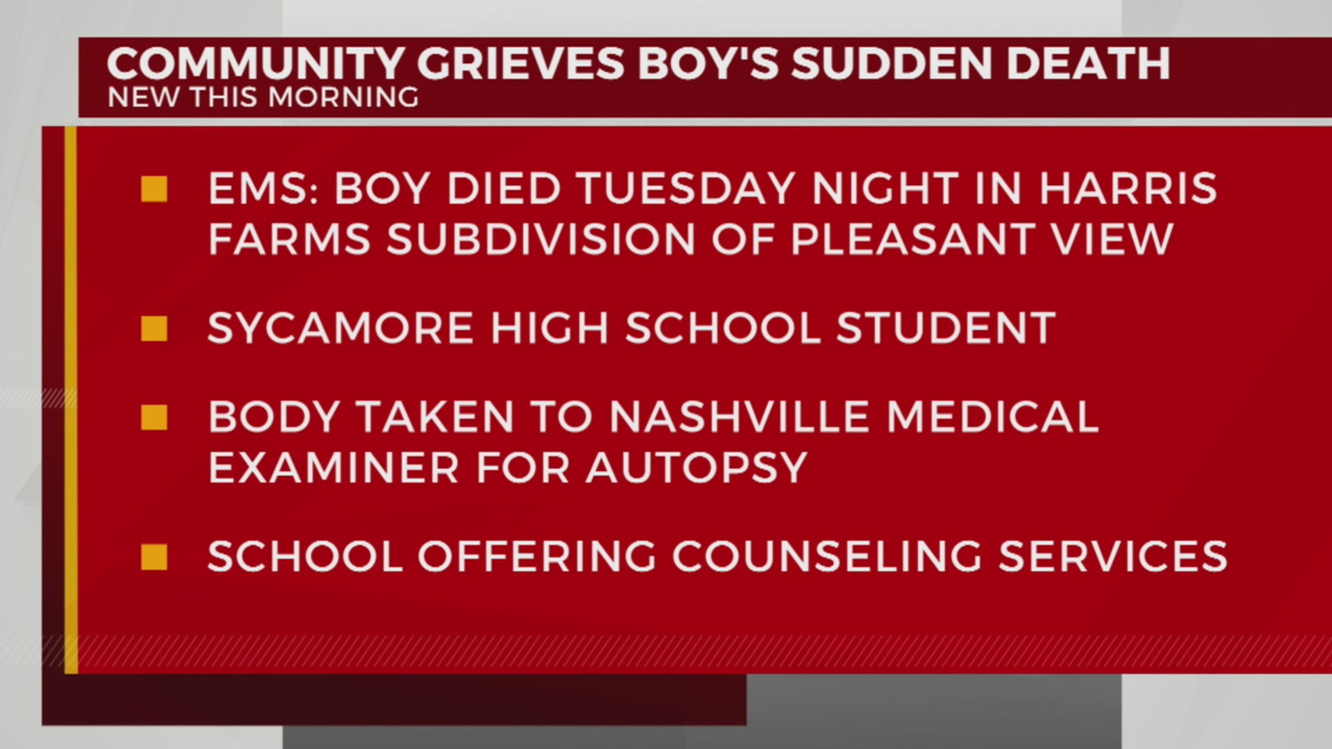 High school student dies suddenly in Pleasant View – WKRN News 2