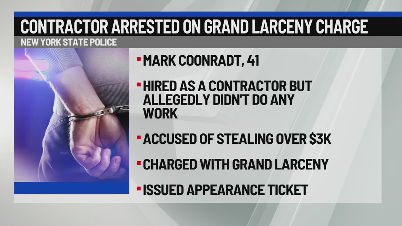 Contractor arrested on grand larceny charge – NEWS10 ABC